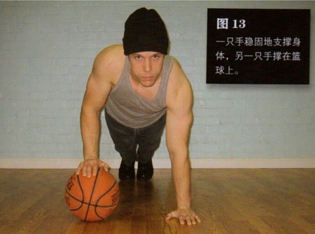 囚徒健身:用失传的技艺练就强大的生存实力 第五章 胸肌与肱三头肌-第14张图片-体能网