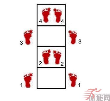 10个增加下半身敏捷度的绳梯训练-第3张图片-体能网 10个增加下半身敏捷度的绳梯训练-第3张图片-体能网