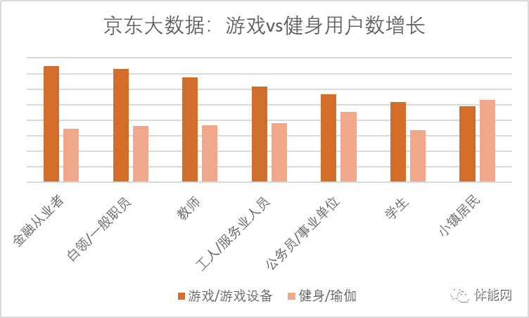  体能网周报?（3月4日）-第12张图片-体能网