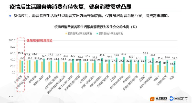体能周报（3月11日）-第11张图片-体能网