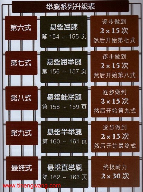 腿举九式打造超强腹肌（二）-第13张图片-体能网