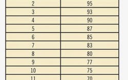 8~12RM恐怕没有那么神奇 8~12RM恐怕没有那么神奇