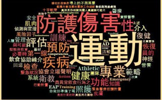 运动员身后的守护者-运动防护员(Athletic Trainers)